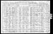 Alfred Charles Christburg 1910 Census