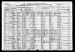 Claus Johann Guhn and Family 1920 Census Claus Johann Guhn and Family 1920 Census