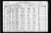 Edward L Coil and Family 1920 Census Edward L Coil and Family 1920 Census