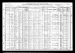 1910 United States Federal Census Record - Center, Outagamie County, Wisconsin - Sheet 7 A 1910 United States Federal Census Record - Center, Outagamie County, Wisconsin - Sheet 7 A