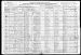 1920 United States Federal Census Record - Dillon, Summit County, Colorado - Sheet 2 B 1920 United States Federal Census Record - Dillon, Summit County, Colorado - Sheet 2 B
