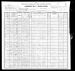 1900 United States Federal Census Record - Seymour, Outagamie County, Wisconsin - Sheet 3 B 1900 United States Federal Census Record - Seymour, Outagamie County, Wisconsin - Sheet 3 B
