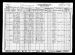 John Christian Guhn and Family 1930 Census