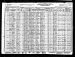John Ralph Nicholas and Family 1930 Census John Ralph Nicholas and Family 1930 Census