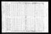 Loyd Rockhold Born 1776, 1820 Census White County, Tennessee Loyd Rockhold Born 1776, 1820 Census White County, Tennessee