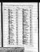 Margaret A Johnson Marriage Index Margaret A Johnson Marriage Index