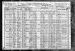 Margaret A Johnson and family 1920 Census Margaret A Johnson and family 1920 Census
