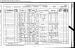 Michael Stevenson and Family 1871 Scotland census record Michael Stevenson and Family 1871 Scotland census record