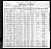 Milizandro and Eulelia Gutierrez 1900 Census Milizandro and Eulelia Gutierrez 1900 Census