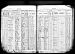 Roy William Tracy and Family 1925 Rawlins Kansas Census Roy William Tracy and Family 1925 Rawlins Kansas Census