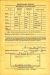 U.S. World War II Draft Cards Young Men, 1940-1947 Dwight Thompson Sr. U.S. World War II Draft Cards Young Men, 1940-1947 Dwight Thompson Sr.