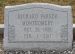 Richard Parker Montgomery Headstone Richard Parker Montgomery Headstone
